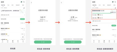Keep產(chǎn)品分析 私人教練、智能訓(xùn)練計(jì)劃與個(gè)人輔助用品融合創(chuàng)新